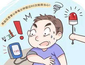 沒有癥狀的高血壓，最可怕!