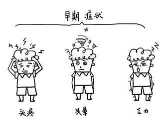 高血壓的早期癥狀，你中招了嗎？